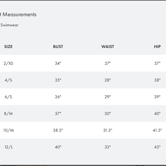 Wholesale Special 6 in the lot, Swim Sale - Picture 4 of 4